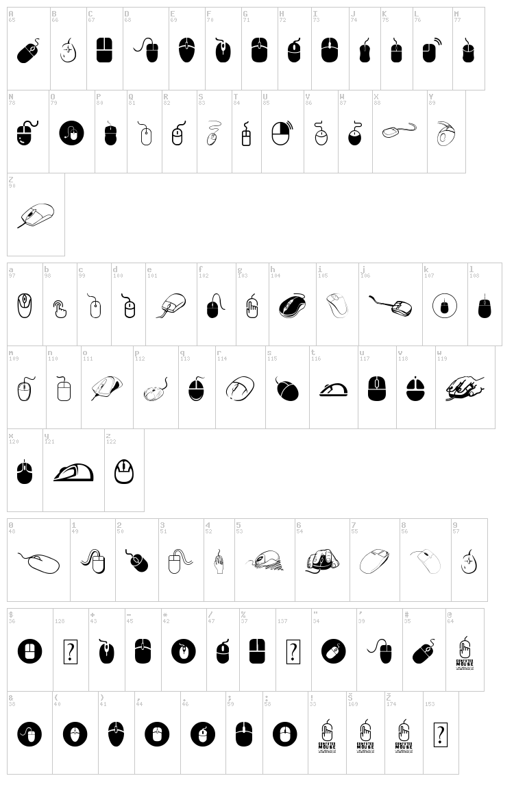 Computer Mouse font map